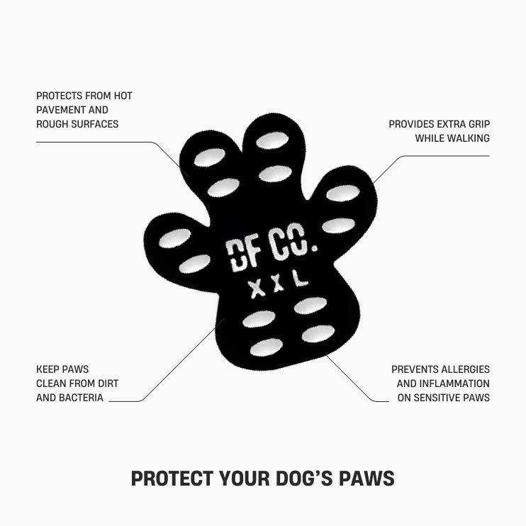 Dog Paw Pad Protectors